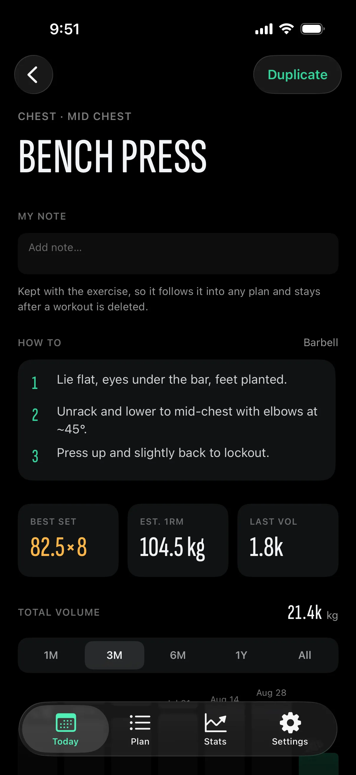 Exercise detail: the chart, the records, your note