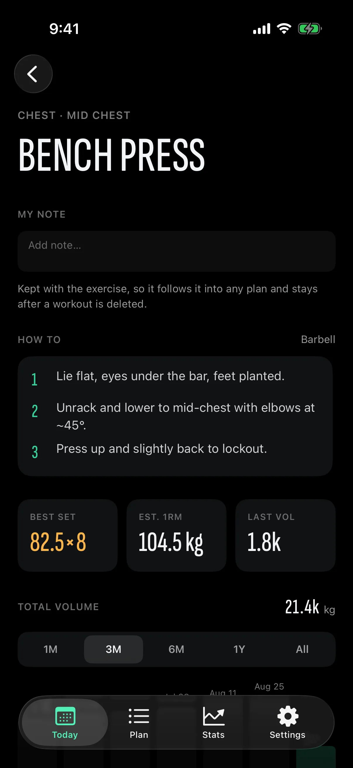 Exercise detail: the chart, the records, your note